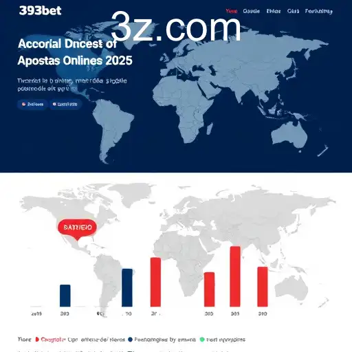 O Impacto dos Jogos de Apostas Online em 2025